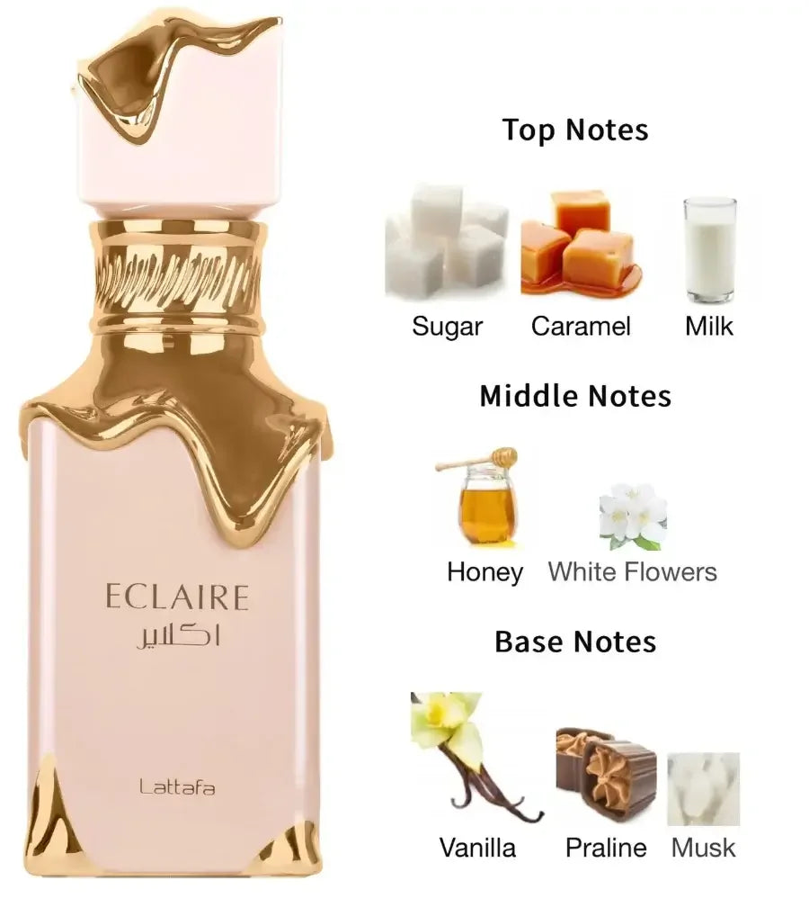 Edles Parfumflakon mit goldenen Akzenten, Duftnoten Zucker, Karamell, Milch, Honig, weiße Blüten, Vanille, Praline, Moschus